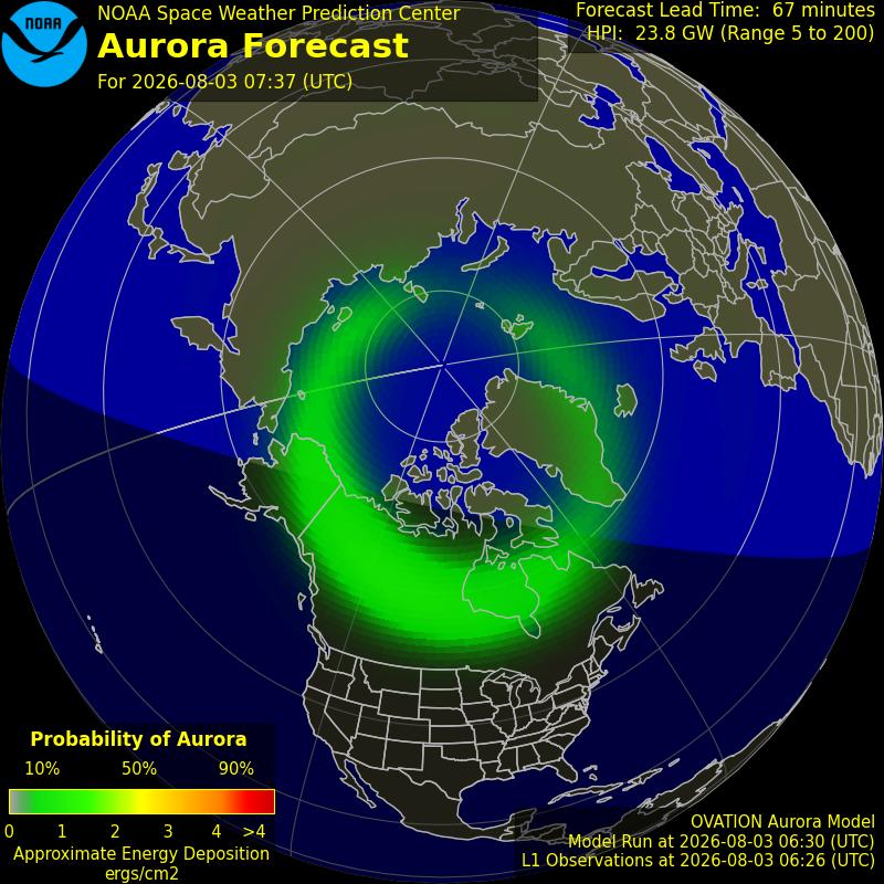 Aurora forecast